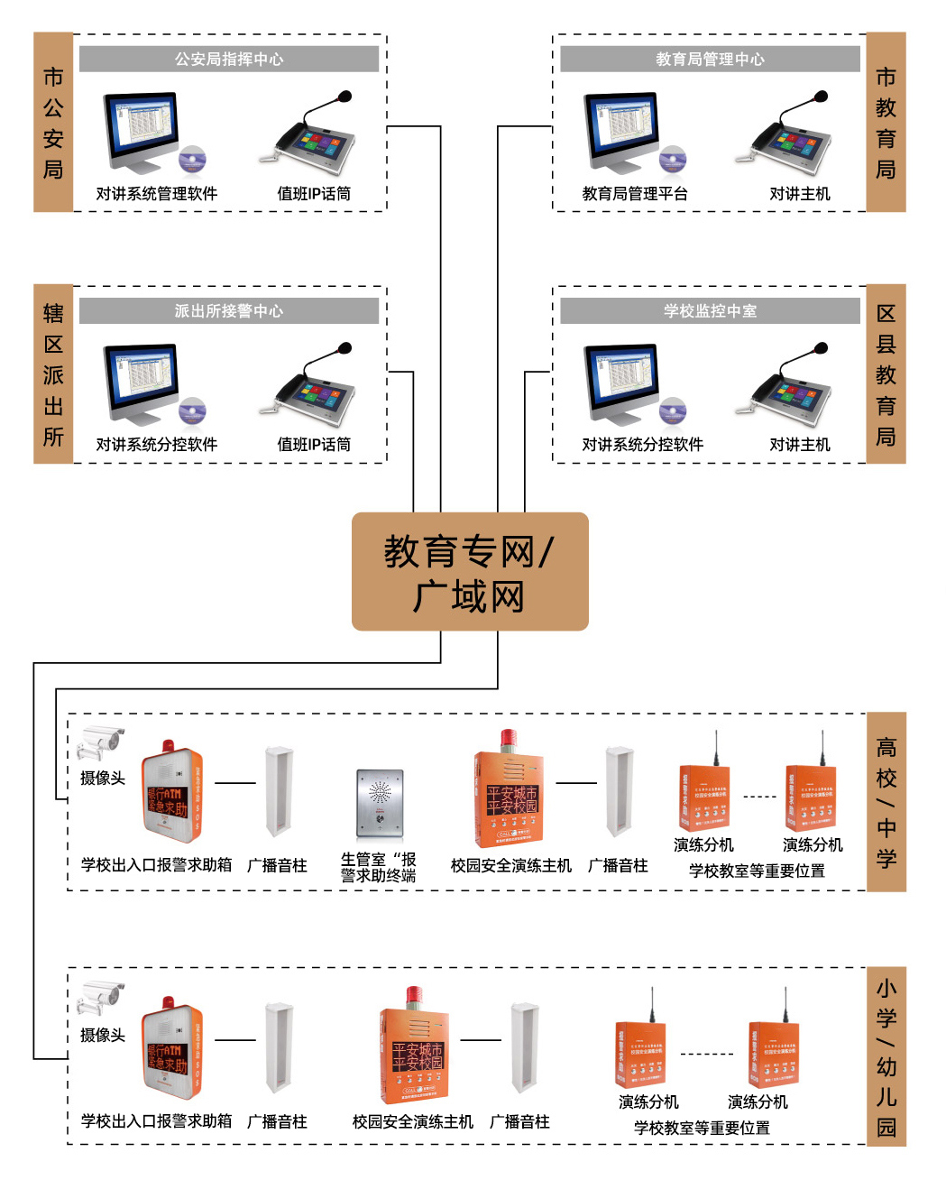 普济IP999全讯白菜网.jpg